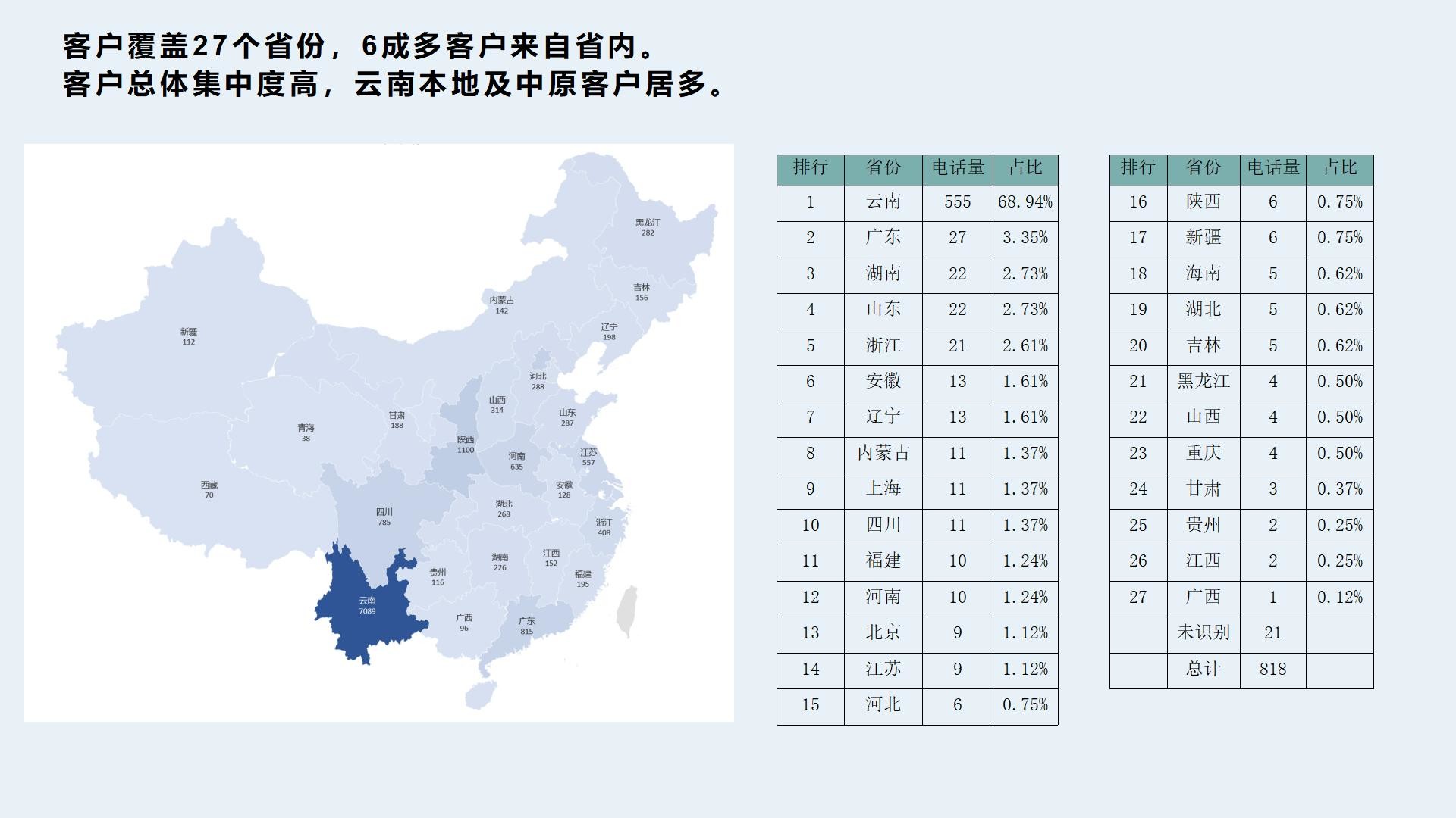 德宏土地市场网，探索土地交易新领域的前沿平台
