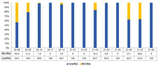 秋叶飘零 第9页