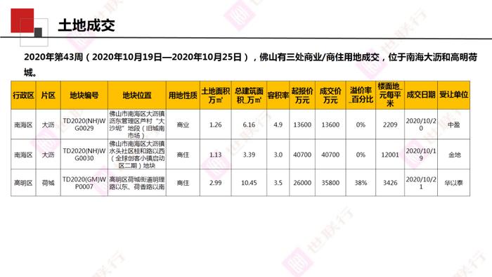 秋叶飘零 第8页
