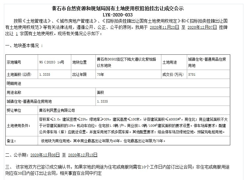 黄石土地转让，推动城市发展的核心引擎